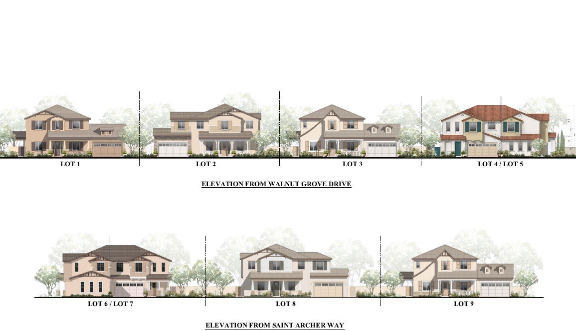 Walnut Grove-Mahis Invesco