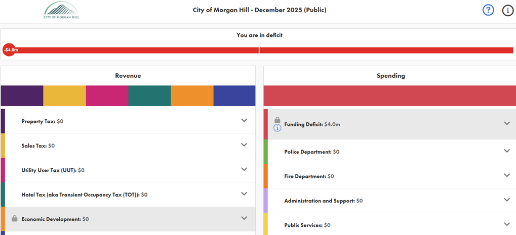Balancing Act Graphic Image
